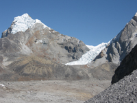 Everest Gokyo Trek